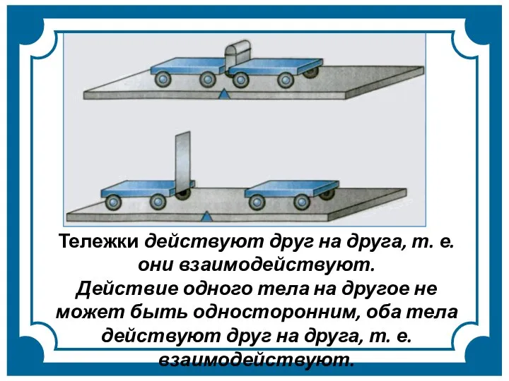 Тележки действуют друг на друга, т. е. они взаимодействуют. Действие одного