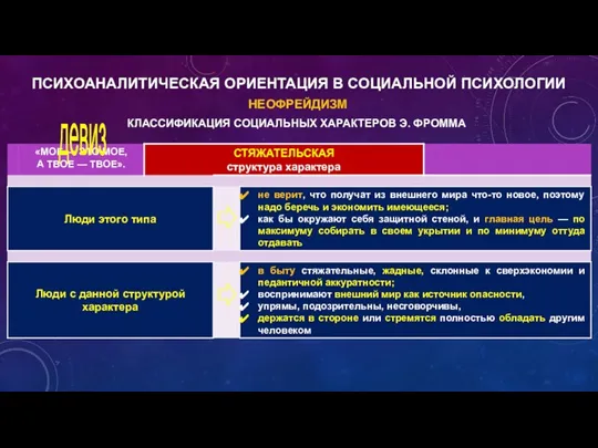 НЕОФРЕЙДИЗМ КЛАССИФИКАЦИЯ СОЦИАЛЬНЫХ ХАРАКТЕРОВ Э. ФРОММА ПСИХОАНАЛИТИЧЕСКАЯ ОРИЕНТАЦИЯ В СОЦИАЛЬНОЙ ПСИХОЛОГИИ девиз