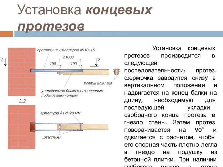 Установка концевых протезов Установка концевых протезов производится в следующей последовательности: протез-фермочка