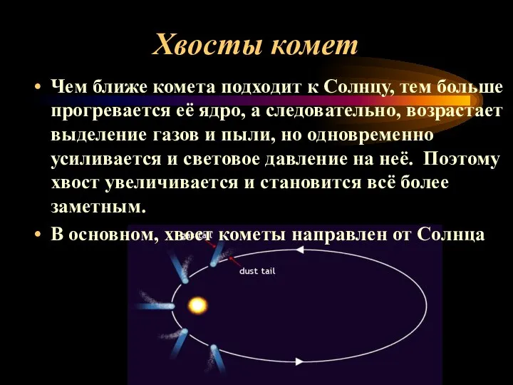 Хвосты комет Чем ближе комета подходит к Солнцу, тем больше прогревается