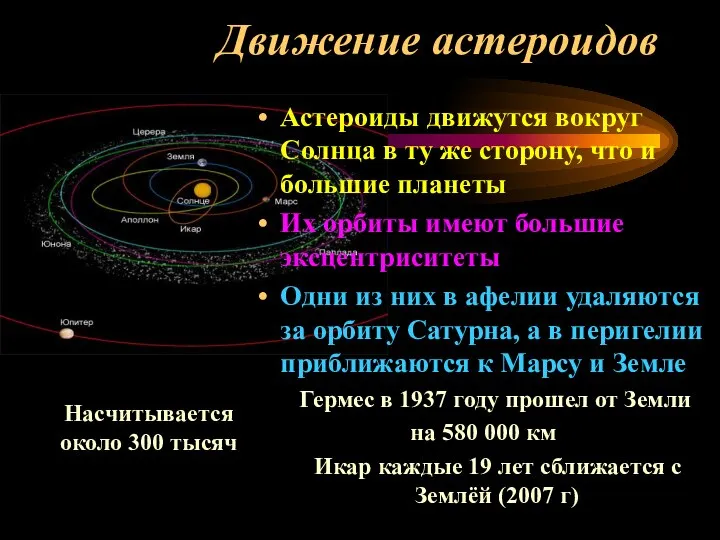 Движение астероидов Астероиды движутся вокруг Солнца в ту же сторону, что