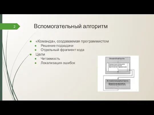 Вспомогательный алгоритм 2 «Команда», создаваемая программистом Решение подзадачи Отдельный фрагмент кода Цели Читаемость Локализация ошибок