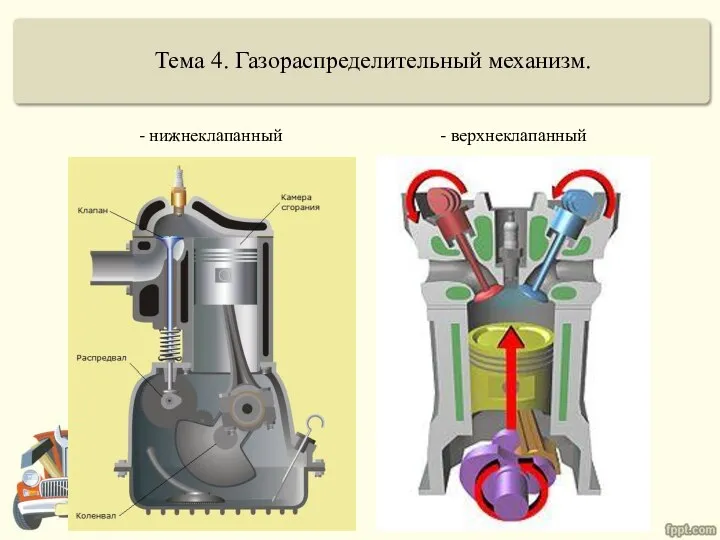 Тема 4. Газораспределительный механизм. - нижнеклапанный - верхнеклапанный