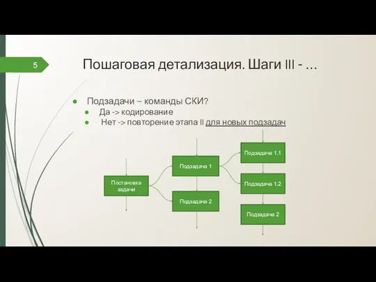 Пошаговая детализация. Шаги III - … 5 Подзадачи – команды СКИ?