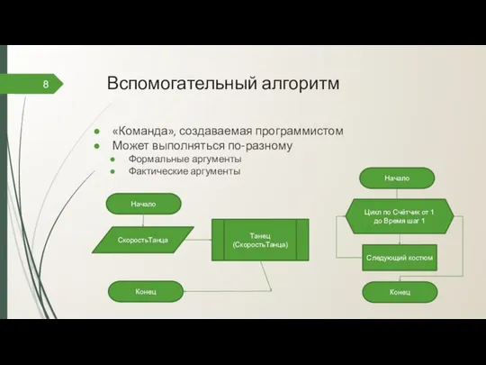 Вспомогательный алгоритм 8 «Команда», создаваемая программистом Может выполняться по-разному Формальные аргументы