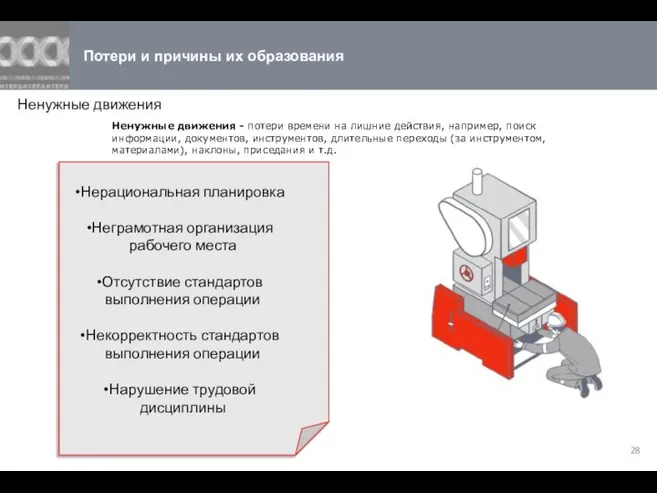 Потери и причины их образования Ненужные движения Ненужные движения - потери