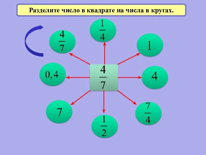 Разделите число в квадрате на числа в кругах.