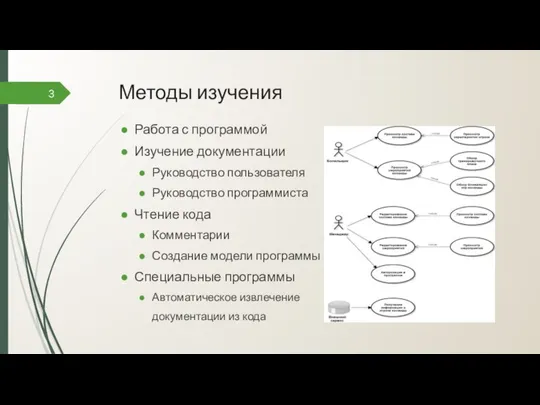 Методы изучения Работа с программой Изучение документации Руководство пользователя Руководство программиста