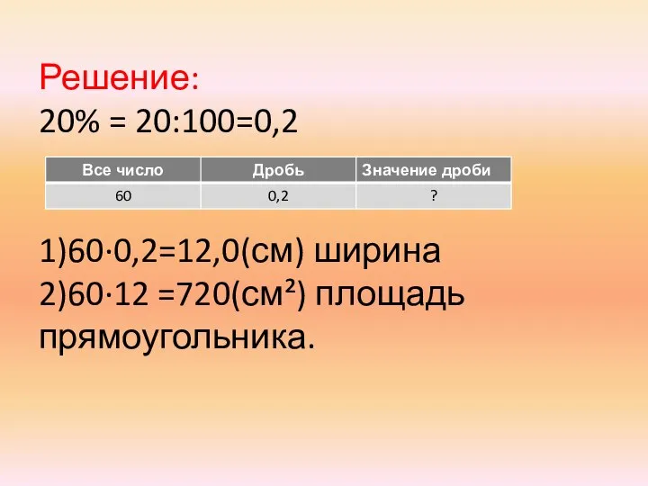 Решение: 20% = 20:100=0,2 1)60∙0,2=12,0(см) ширина 2)60∙12 =720(см²) площадь прямоугольника.