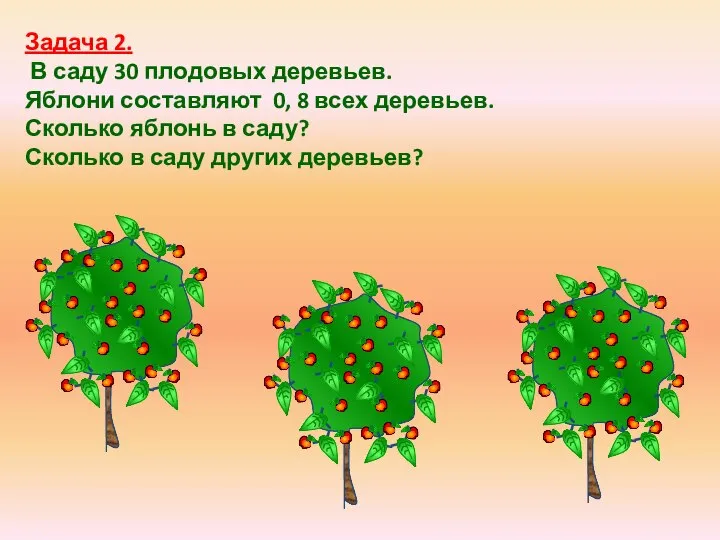 Задача 2. В саду 30 плодовых деревьев. Яблони составляют 0, 8