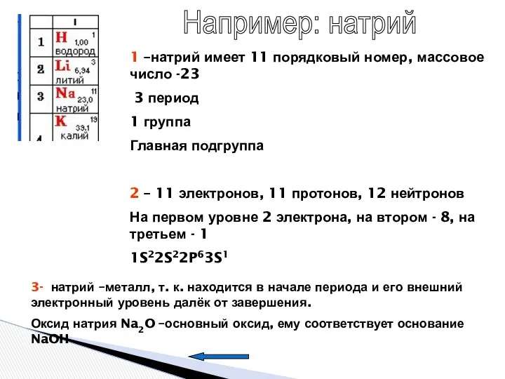 Например: натрий 1 –натрий имеет 11 порядковый номер, массовое число -23