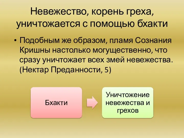 Невежество, корень греха, уничтожается с помощью бхакти Подобным же образом, пламя