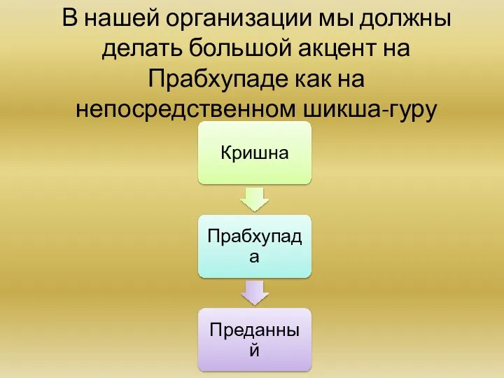 В нашей организации мы должны делать большой акцент на Прабхупаде как на непосредственном шикша-гуру