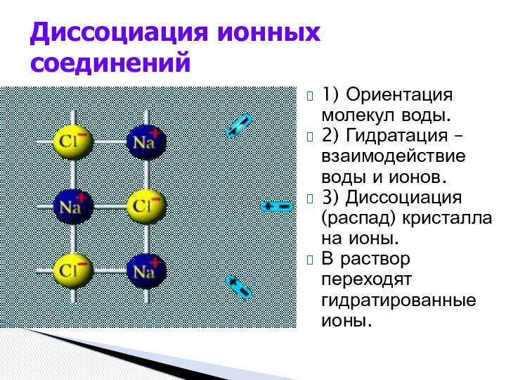 1) Ориентация молекул воды. 2) Гидратация – взаимодействие воды и ионов.