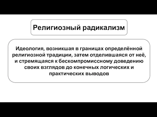 Религиозный радикализм Идеология, возникшая в границах определённой религиозной традиции, затем отделившаяся