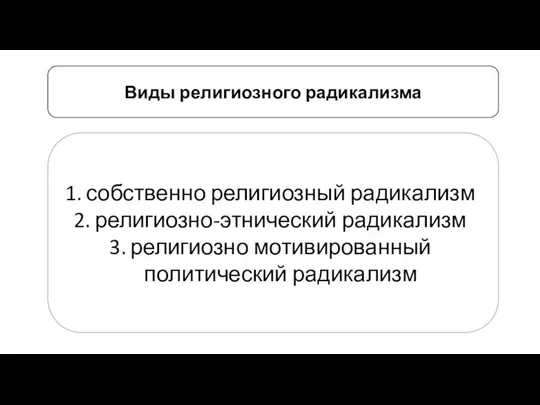 Виды религиозного радикализма собственно религиозный радикализм религиозно-этнический радикализм религиозно мотивированный политический радикализм