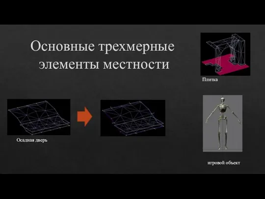 Основные трехмерные элементы местности Плитка Осадная дверь игровой объект