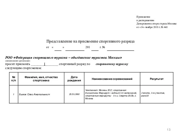 Представление на присвоение спортивного разряда РОО «Федерация спортивного туризма – объединение