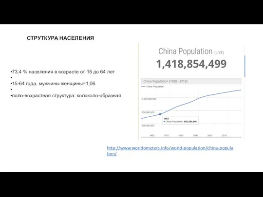 73,4 % населения в возрасте от 15 до 64 лет 15-64