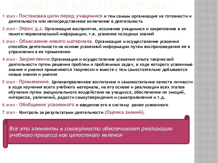 ЭЛЕМЕНТЫ ИЛИ ЭТАПЫ УРОКА: 1 этап - Постановка цели перед учащимися