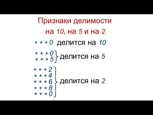 на 10, на 5 и на 2 Признаки делимости 0 делится