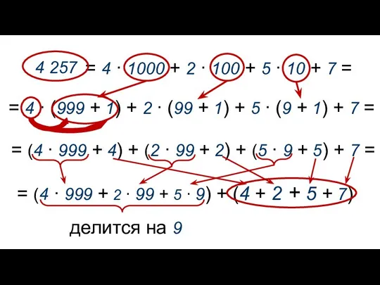 4 257 = 4 ∙ 1000 + 2 ∙ 100 +