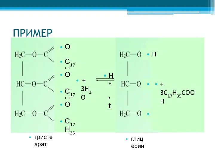 ПРИМЕР Гидролиза жиров