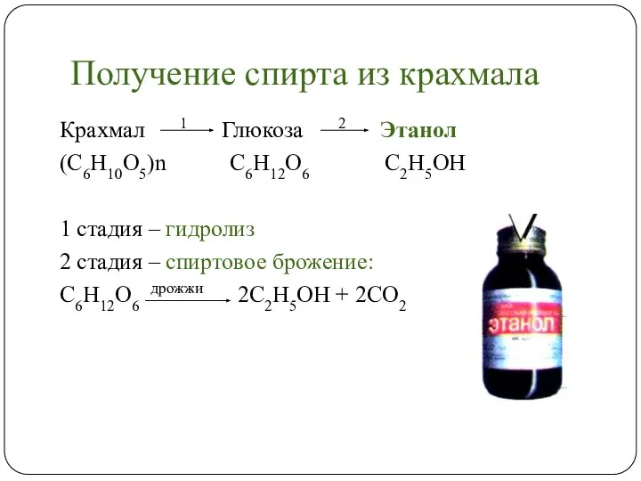 Получение спирта из крахмала Крахмал 1 Глюкоза 2 Этанол (С6Н10О5)n С6Н12О6