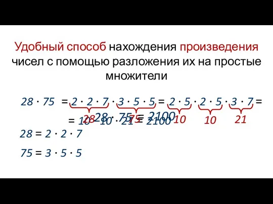 Удобный способ нахождения произведения чисел с помощью разложения их на простые