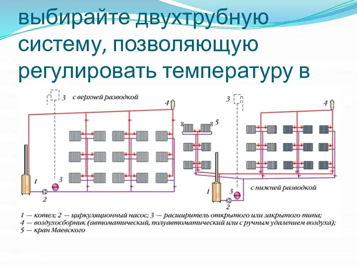 Если вы заботитесь о качестве системы отопления — выбирайте двухтрубную систему,