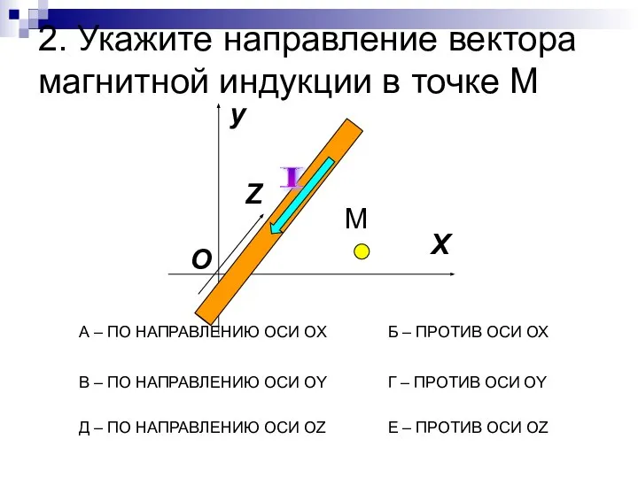 2. Укажите направление вектора магнитной индукции в точке М y X