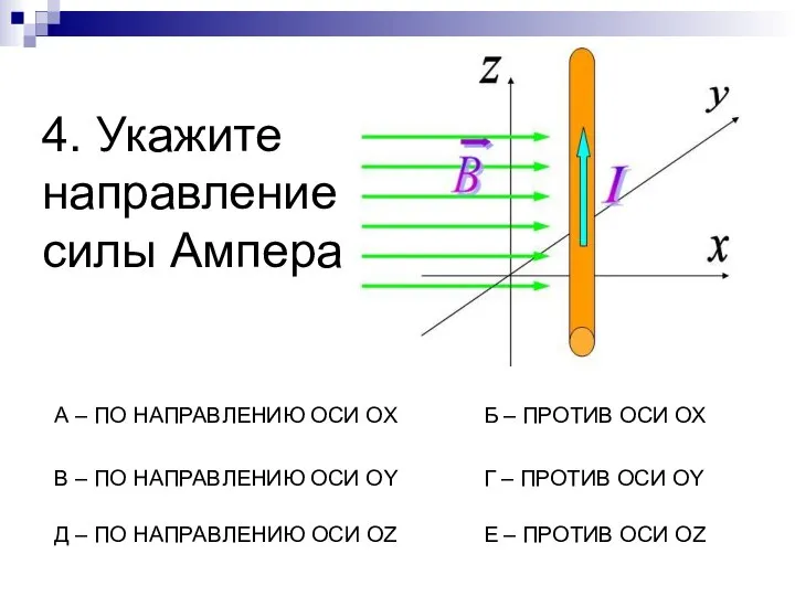 4. Укажите направление силы Ампера А – ПО НАПРАВЛЕНИЮ ОСИ OX