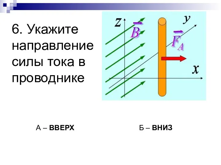 6. Укажите направление силы тока в проводнике А – ВВЕРХ Б – ВНИЗ