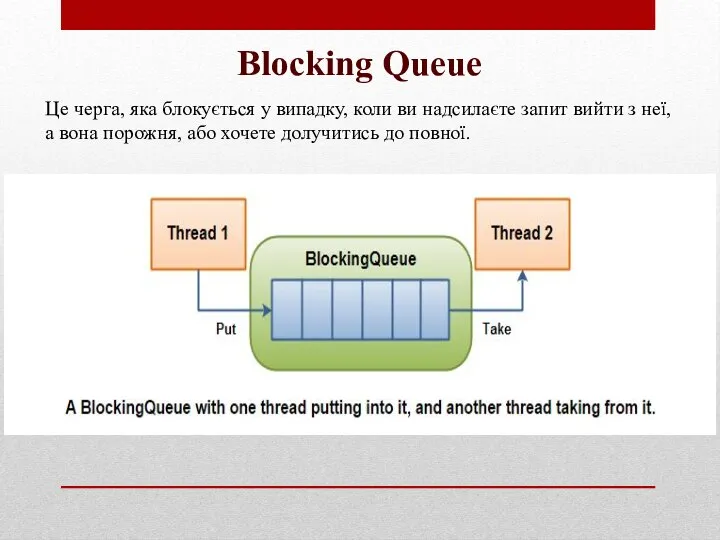 Blocking Queue Це черга, яка блокується у випадку, коли ви надсилаєте