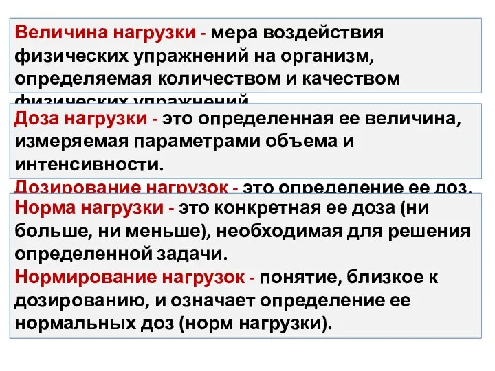 Величина нагрузки - мера воздействия физических упражнений на организм, определяемая количеством