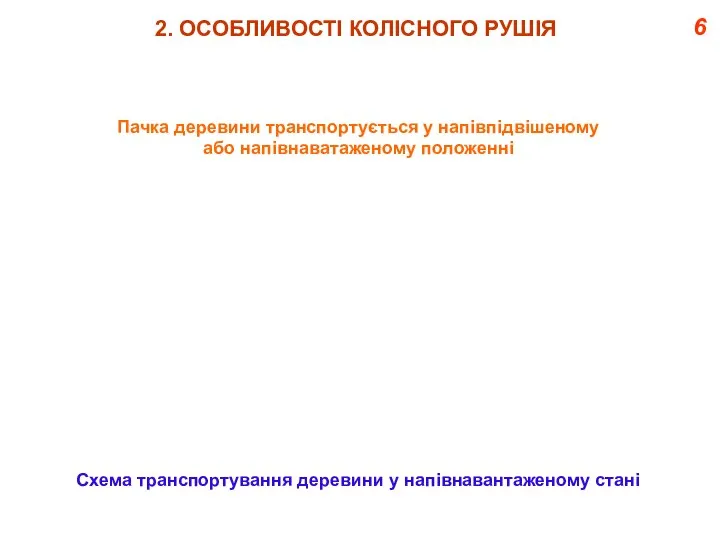 6 Схема транспортування деревини у напівнавантаженому стані 2. ОСОБЛИВОСТІ КОЛІСНОГО РУШІЯ