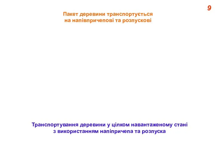 9 Транспортування деревини у цілком навантаженому стані з використанням напіпричепа та