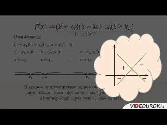 В каждом из промежутков, на которые область определения разбивается нулями функции,