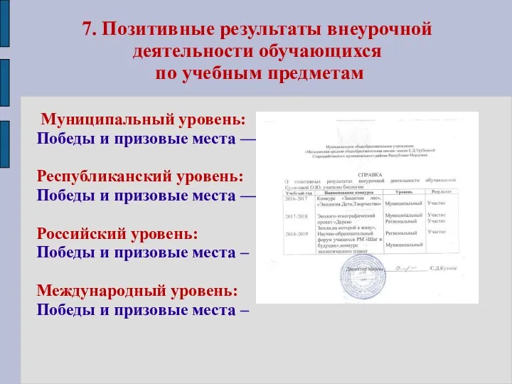 7. Позитивные результаты внеурочной деятельности обучающихся по учебным предметам Муниципальный уровень: