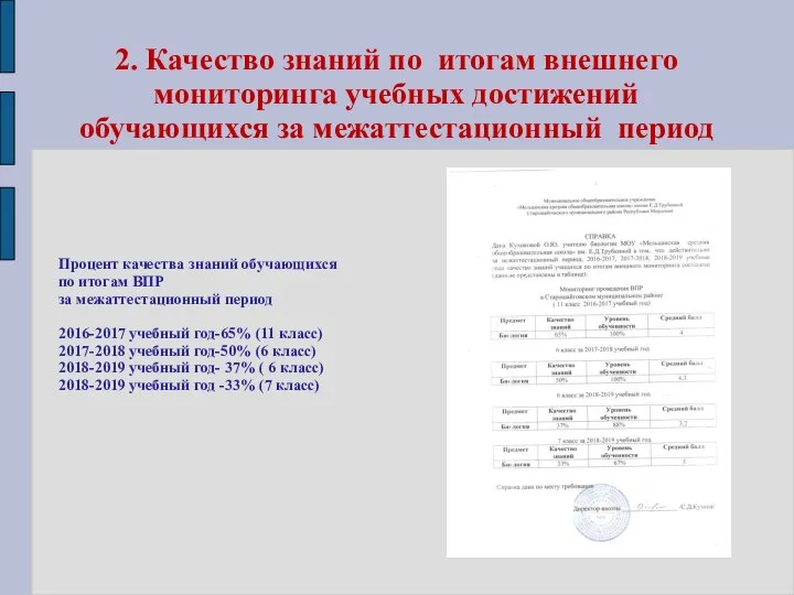 2. Качество знаний по итогам внешнего мониторинга учебных достижений обучающихся за