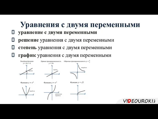 Уравнения с двумя переменными уравнение с двумя переменными решение уравнения с