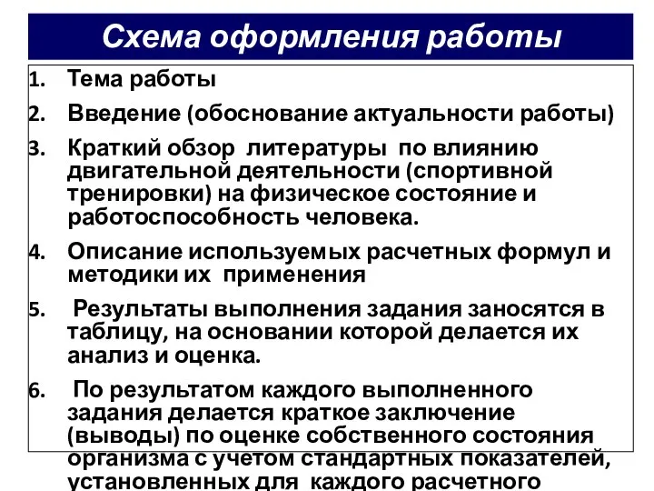 Схема оформления работы Тема работы Введение (обоснование актуальности работы) Краткий обзор