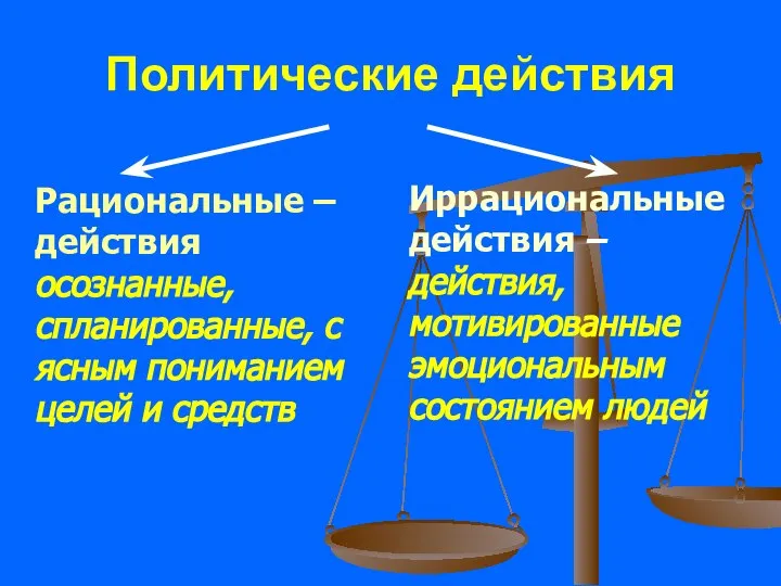 Политические действия Рациональные – действия осознанные, спланированные, с ясным пониманием целей