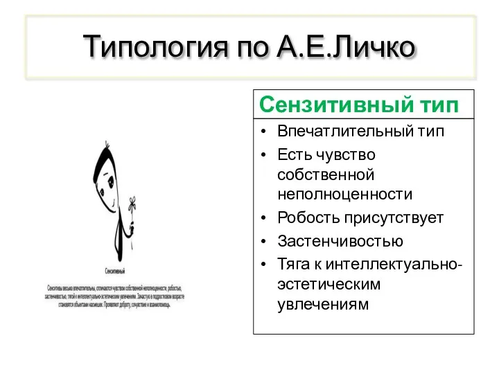 Типология по А.Е.Личко Сензитивный тип Впечатлительный тип Есть чувство собственной неполноценности