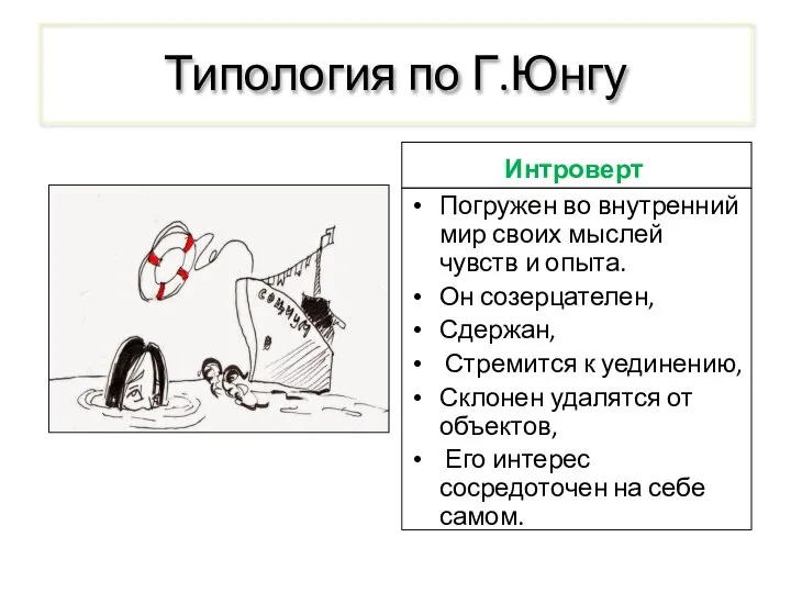 Типология по Г.Юнгу Интроверт Погружен во внутренний мир своих мыслей чувств