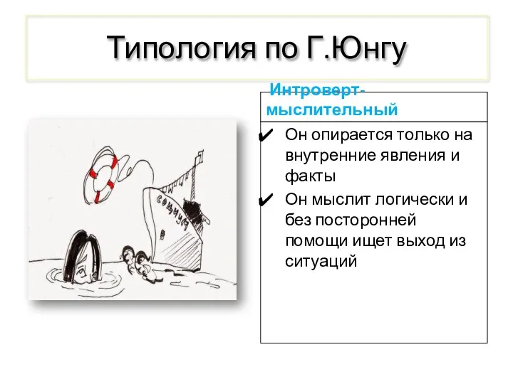 Типология по Г.Юнгу Интроверт- мыслительный Он опирается только на внутренние явления