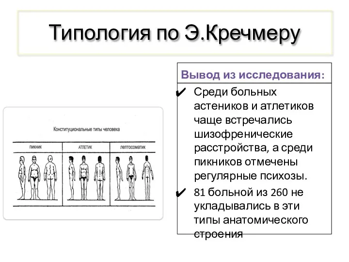 Типология по Э.Кречмеру Вывод из исследования: Среди больных астеников и атлетиков