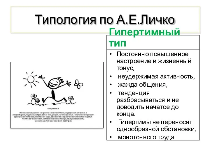 Типология по А.Е.Личко Гипертимный тип Постоянно повышенное настроение и жизненный тонус,