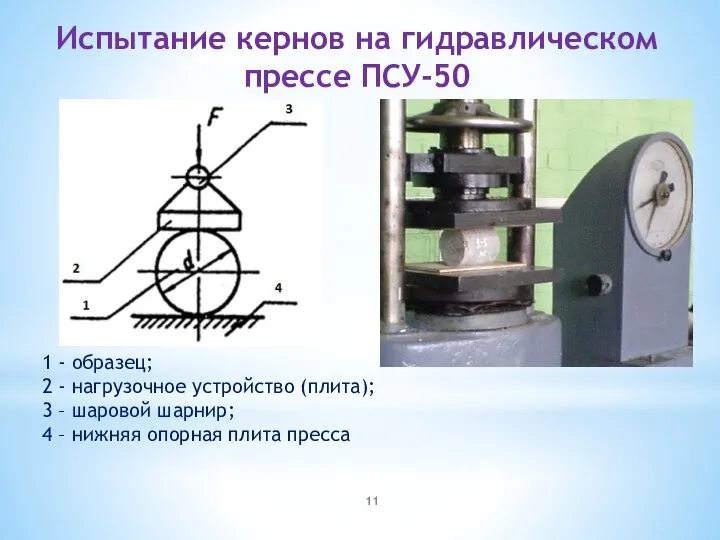 Испытание кернов на гидравлическом прессе ПСУ-50 1 - образец; 2 -