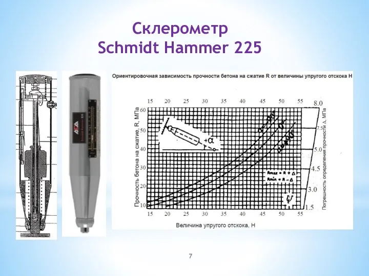Склерометр Schmidt Hammer 225
